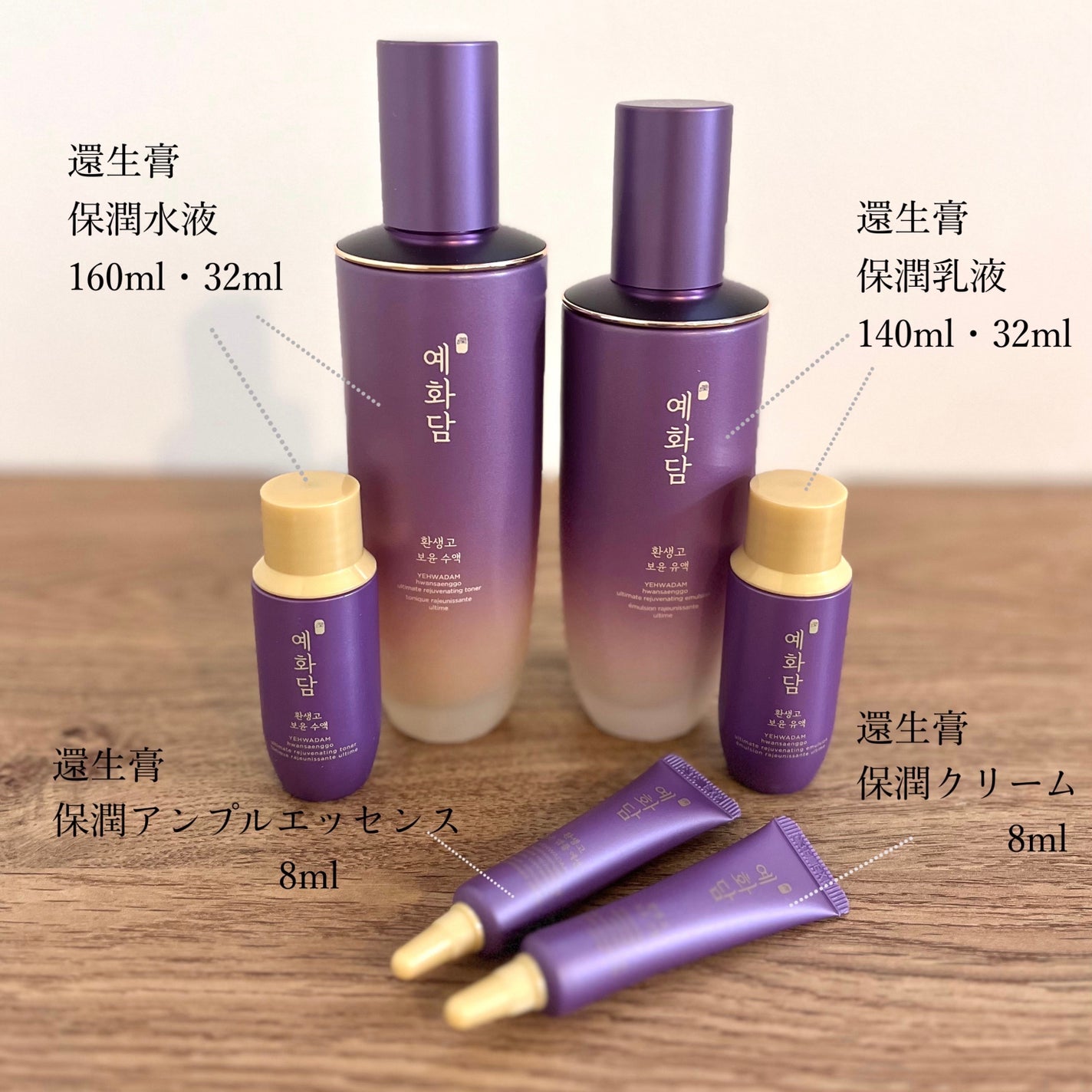 イェファダム還生膏 保潤 2種スペシャルセット/THE FACE SHOP/スキンケアキットを使ったクチコミ(2枚目)