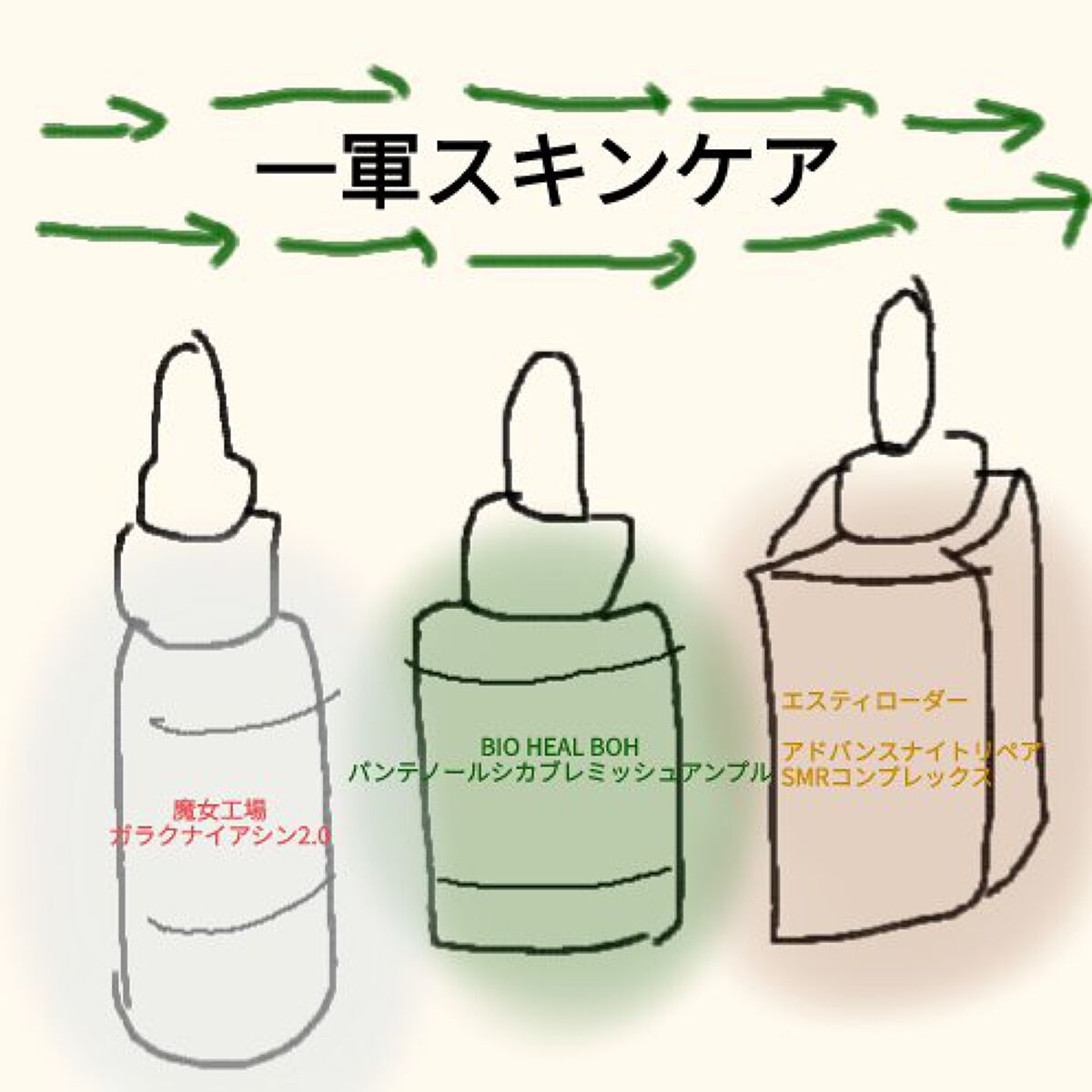 ハトムギエキス化粧水/プラチナレーベル/化粧水を使ったクチコミ（1枚目）