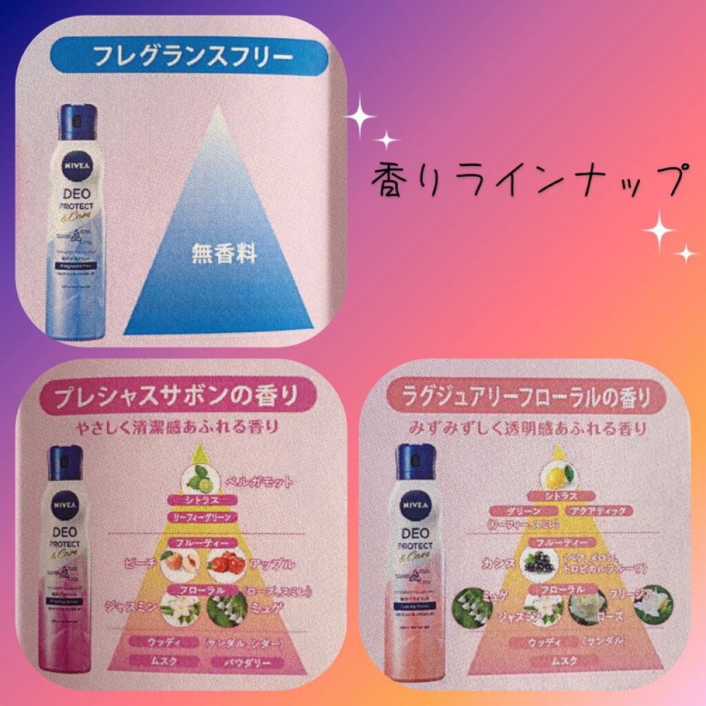 デオプロテクト&ケア スプレー/ニベア/デオドラント・制汗剤を使ったクチコミ(2枚目)