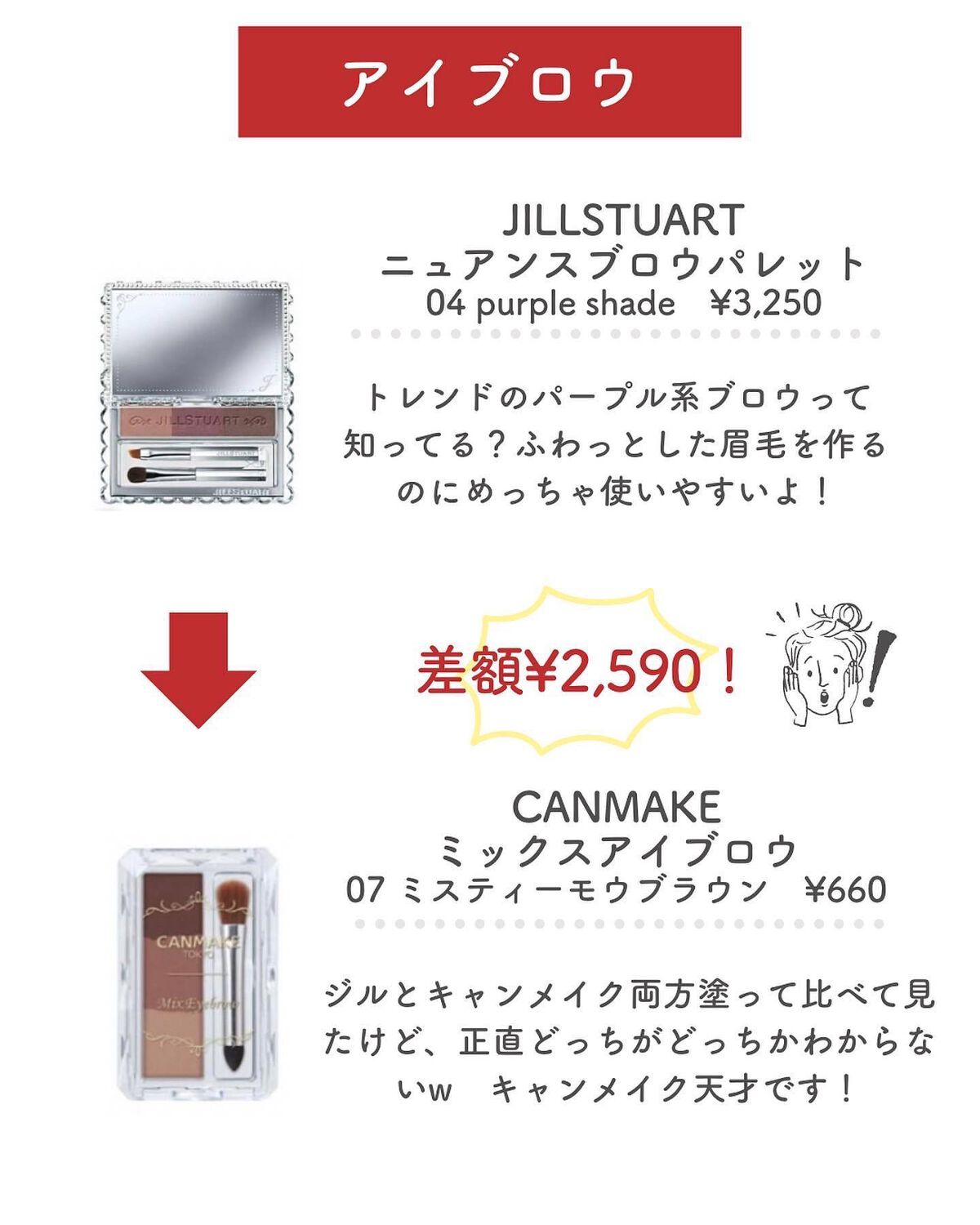 フェイシャル トリートメント エッセンス/SK-II/化粧水を使ったクチコミ(6枚目)