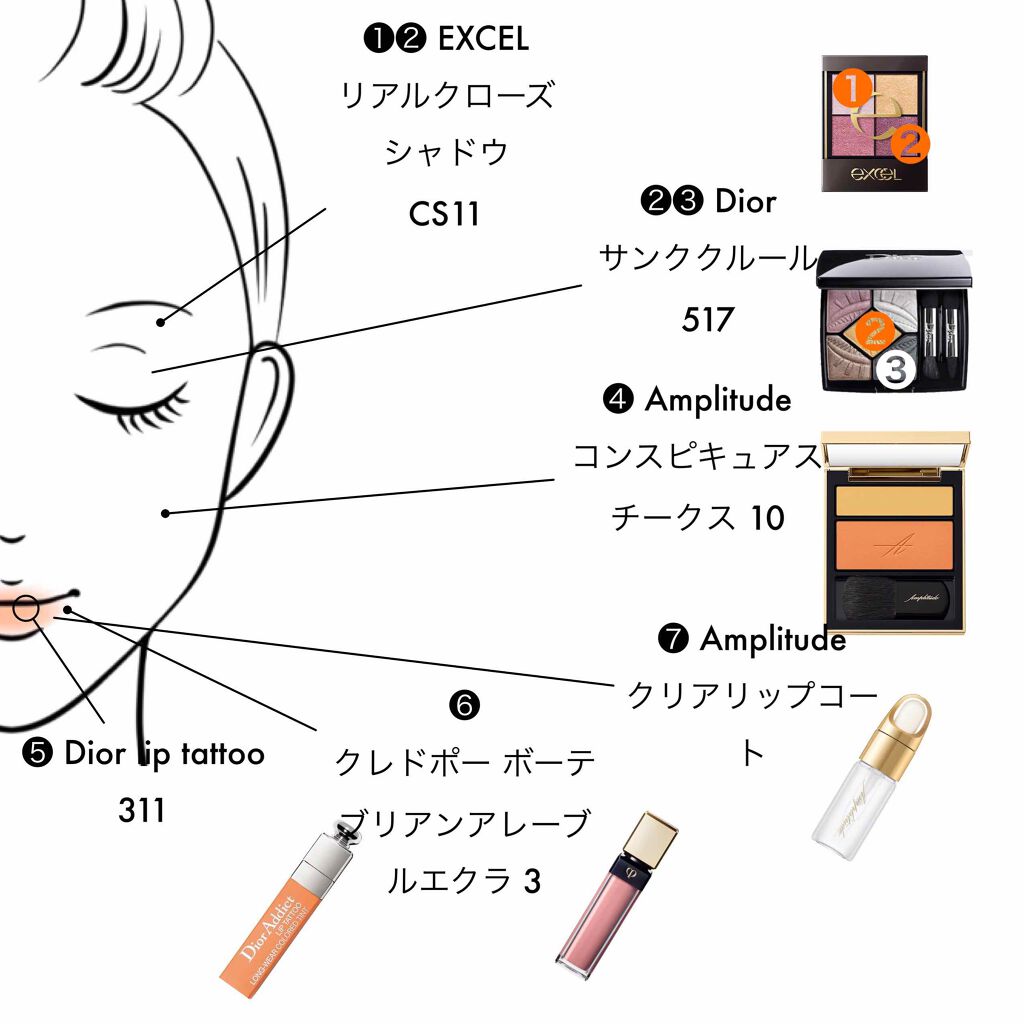 クリア リップコート/Amplitude/リップオイルを使ったクチコミ（2枚目）