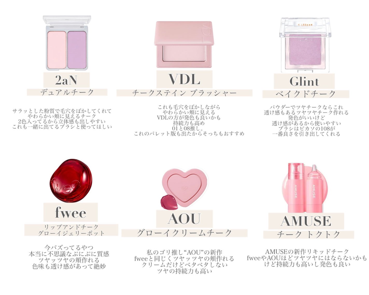 ボディミルク ブライトニング&エイジングケア<医薬部外品>/ファンケル/ボディミルクを使ったクチコミ(4枚目)