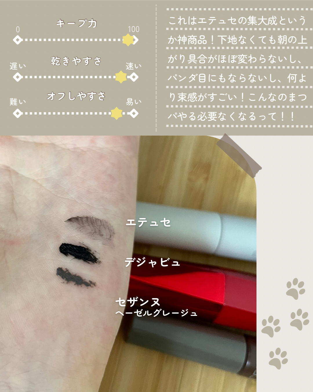 エテュセ アイエディション(ラッシュトップコート) 01 ラスターブラック/ettusais/マスカラトップコートを使ったクチコミ（3枚目）