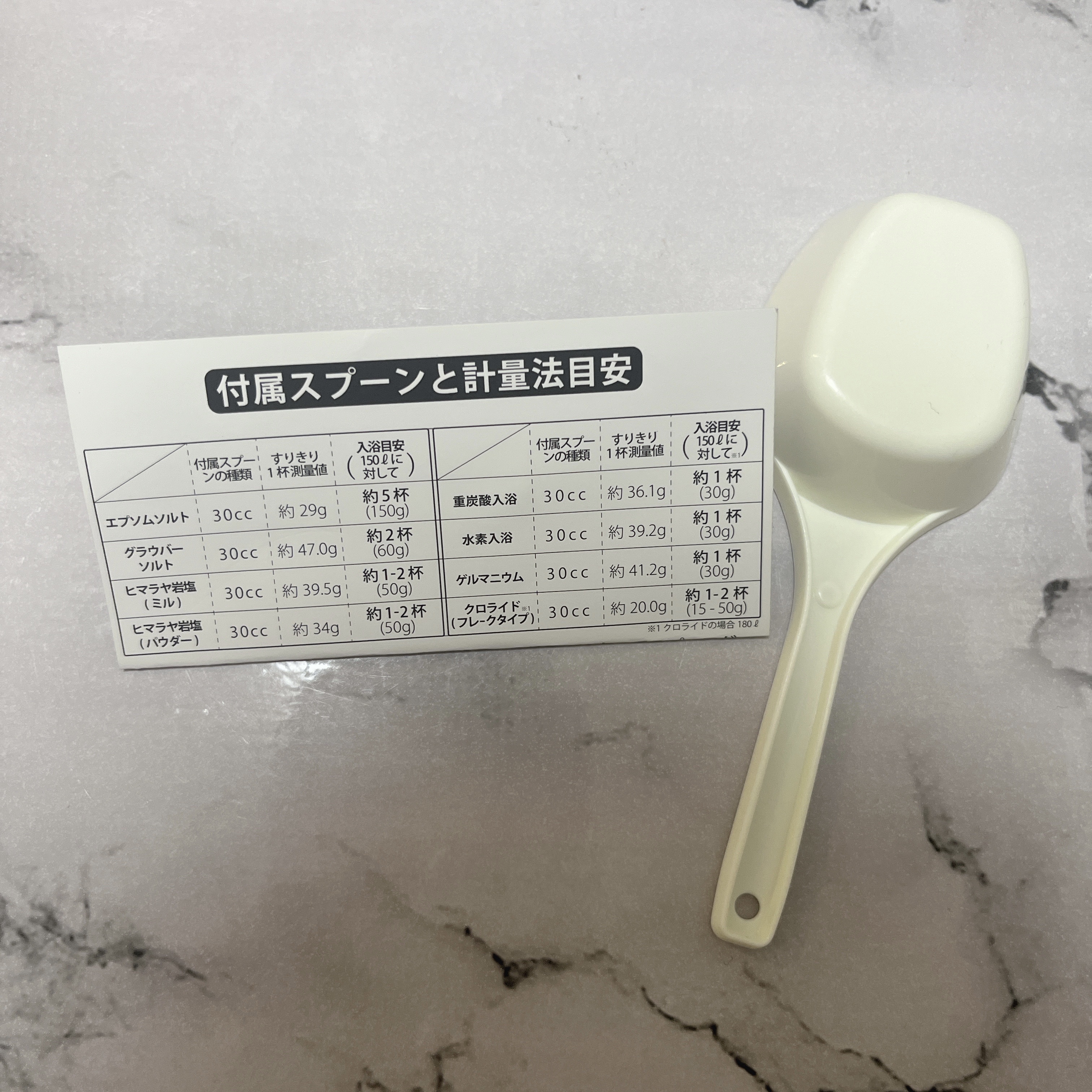 BASSPA エプソムソルト 無香料 3kg/BASSPA/無機塩系入浴剤を使ったクチコミ（2枚目）