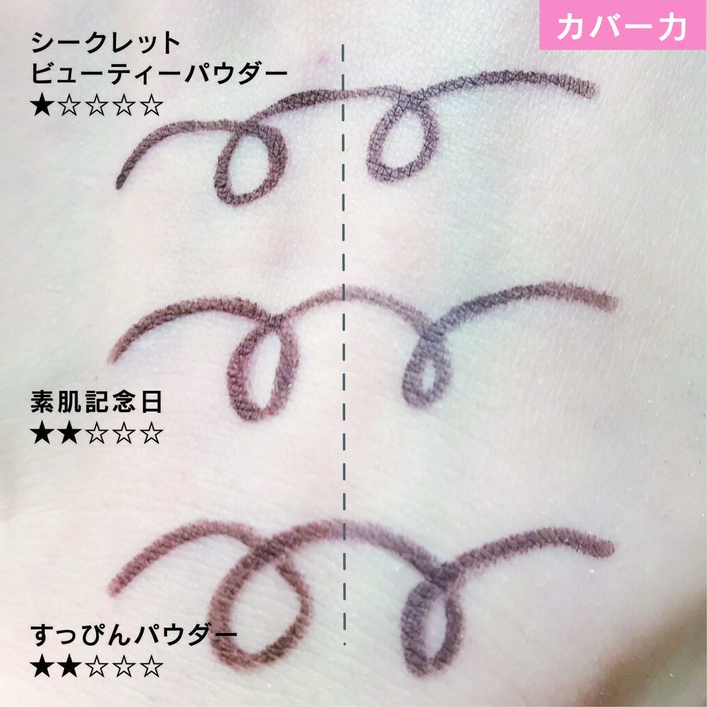 すっぴんパウダー/クラブ/プレストパウダーを使ったクチコミ(4枚目)