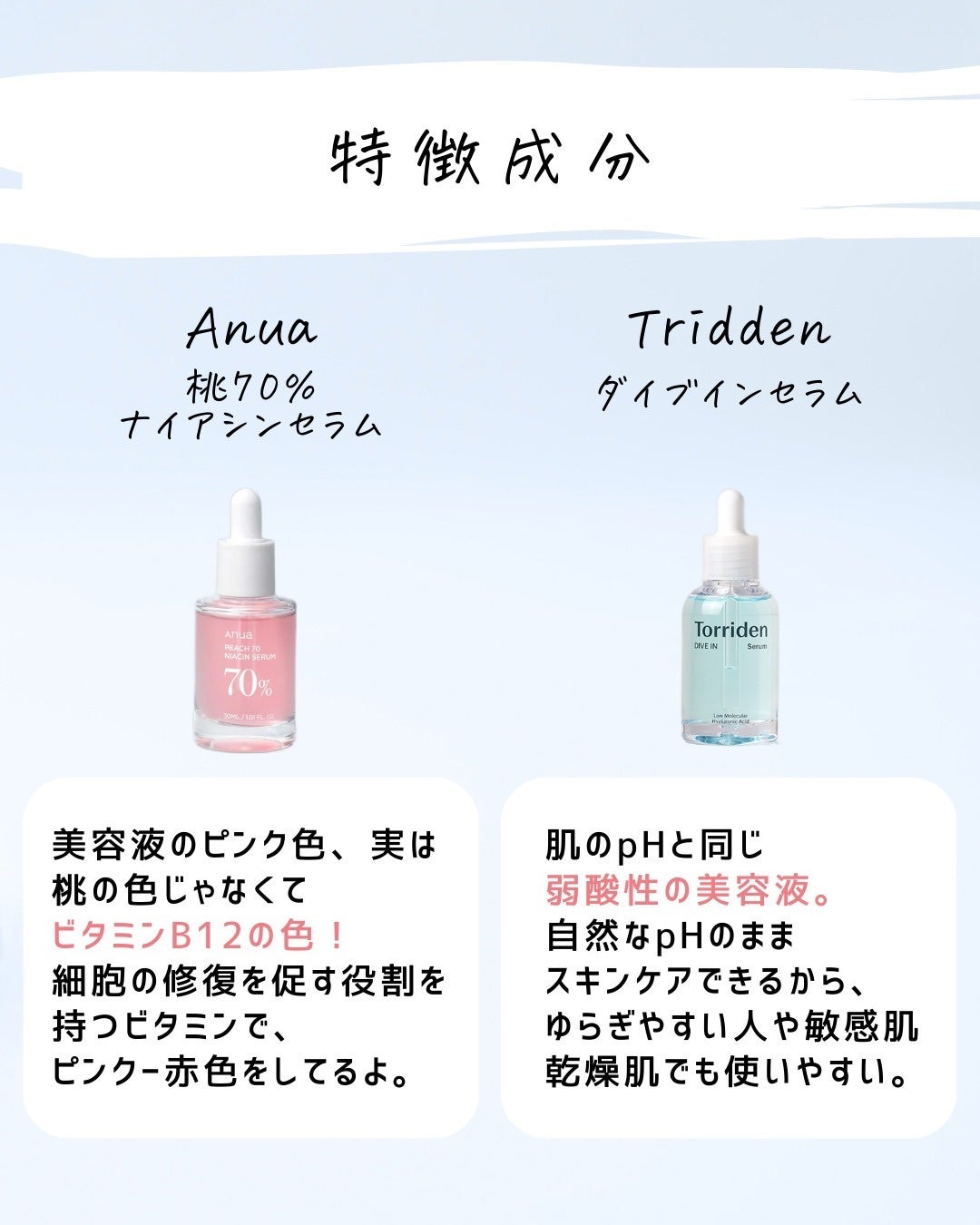 とまと村長@化粧品研究者 on LIPS 「←スキンケアマニアは要チェック!化粧品会社に勤めているとまと村..」(6枚目)