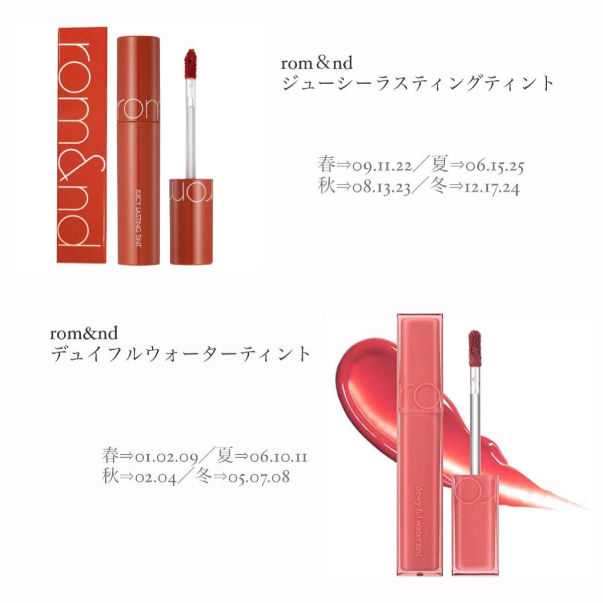 ジューシーラスティングティント/rom&nd/リップティントを使ったクチコミ(2枚目)