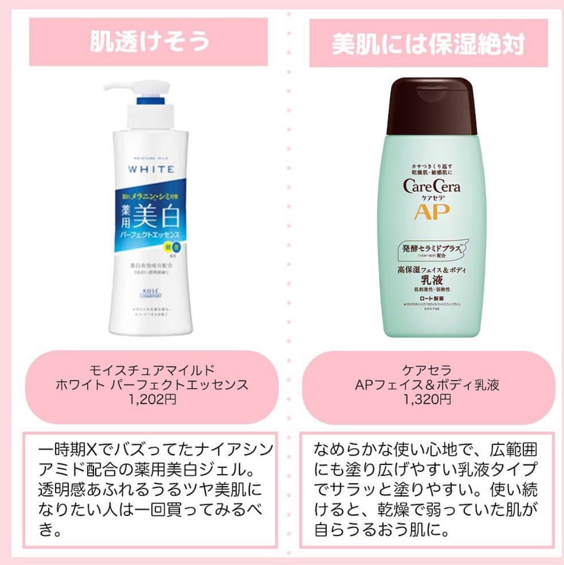 ボディミルク ブライトニング&エイジングケア<医薬部外品>/ファンケル/ボディミルクを使ったクチコミ(4枚目)