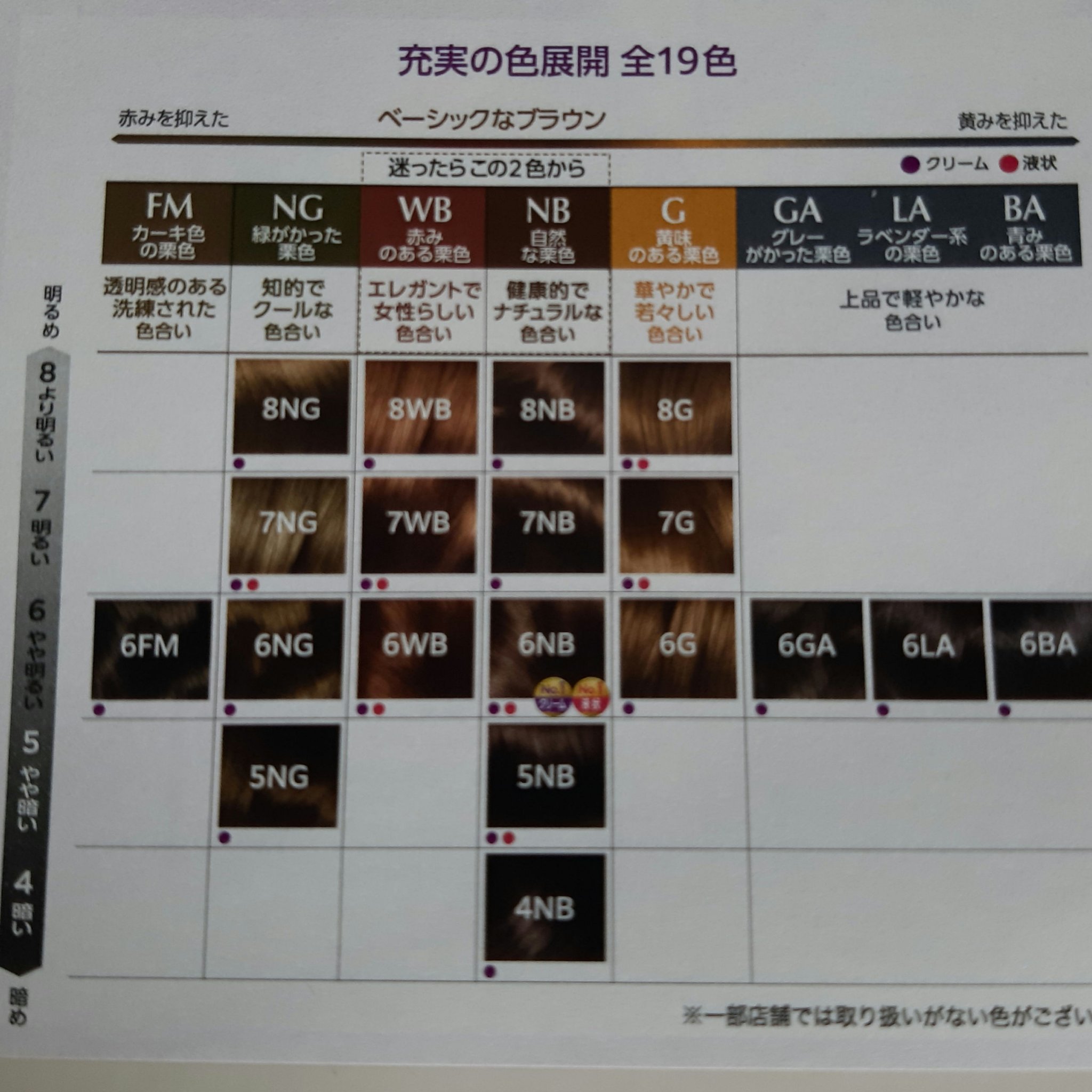 エクセランス ヘアカラー/ロレアル パリ/ヘアカラーを使ったクチコミ（2枚目）