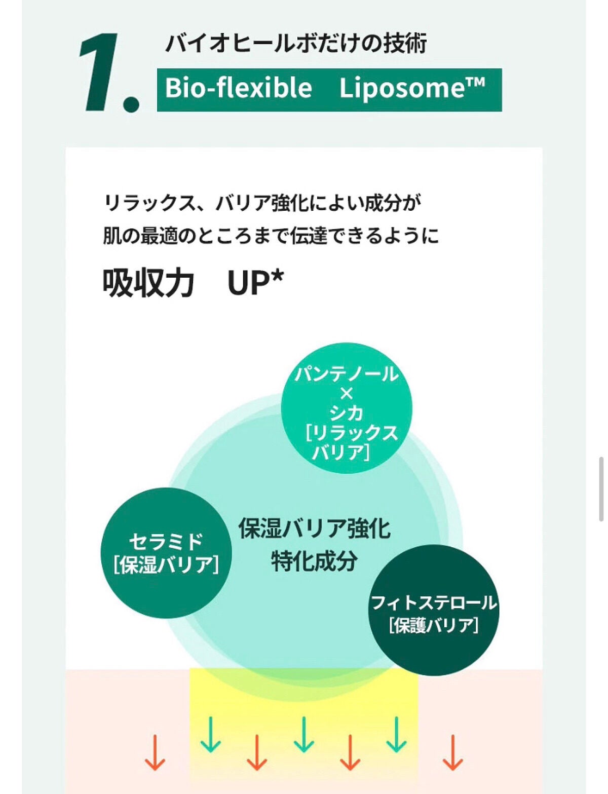 ビフィダラクトミスト/manyo/ミスト状化粧水を使ったクチコミ(6枚目)