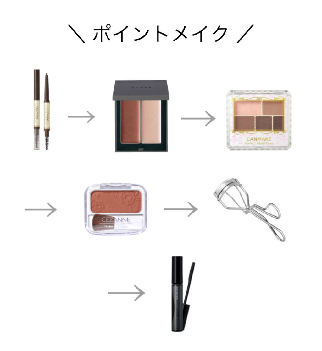 ラッシュフォーマー（クリア）/KATE/マスカラを使ったクチコミ（3枚目）