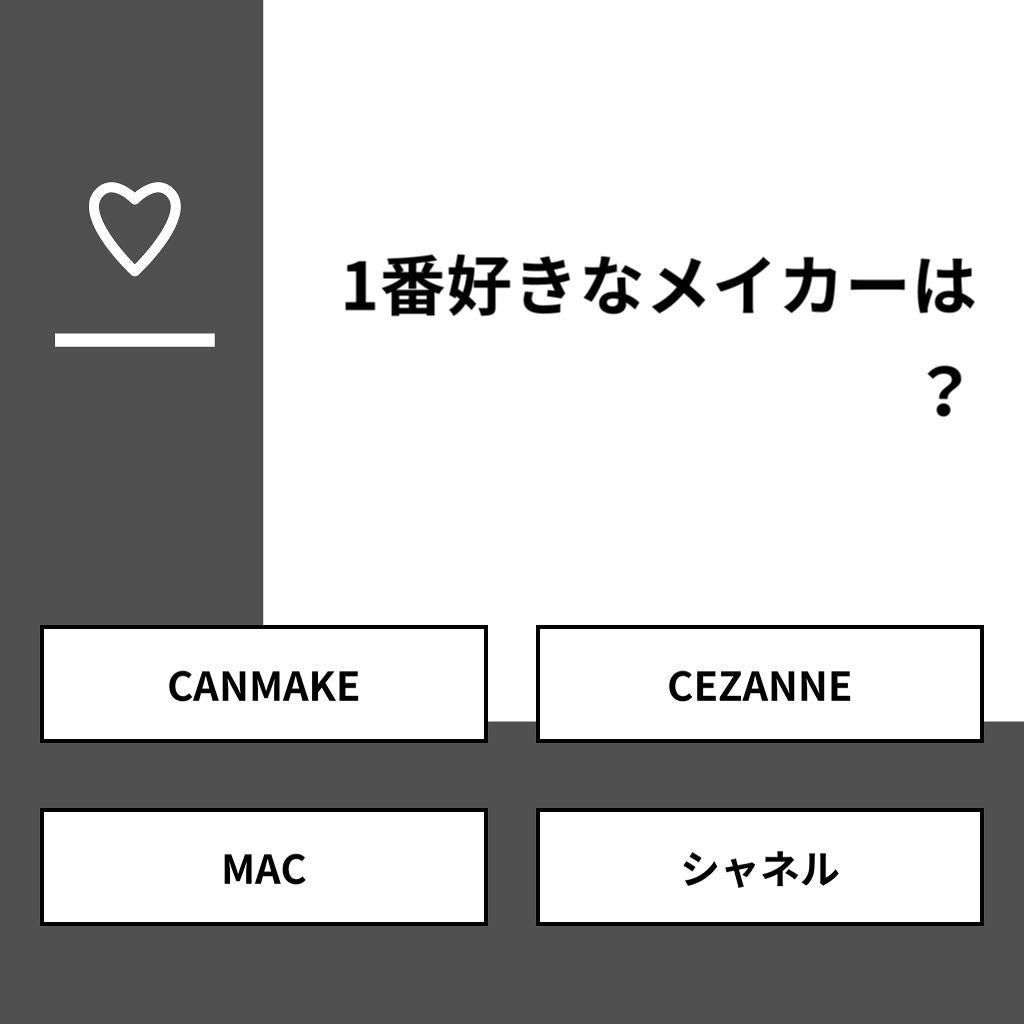 colorful_lips_owcu on LIPS 「【質問】1番好きなメイカーは?【回答】・CANMAKE:18...」(1枚目)