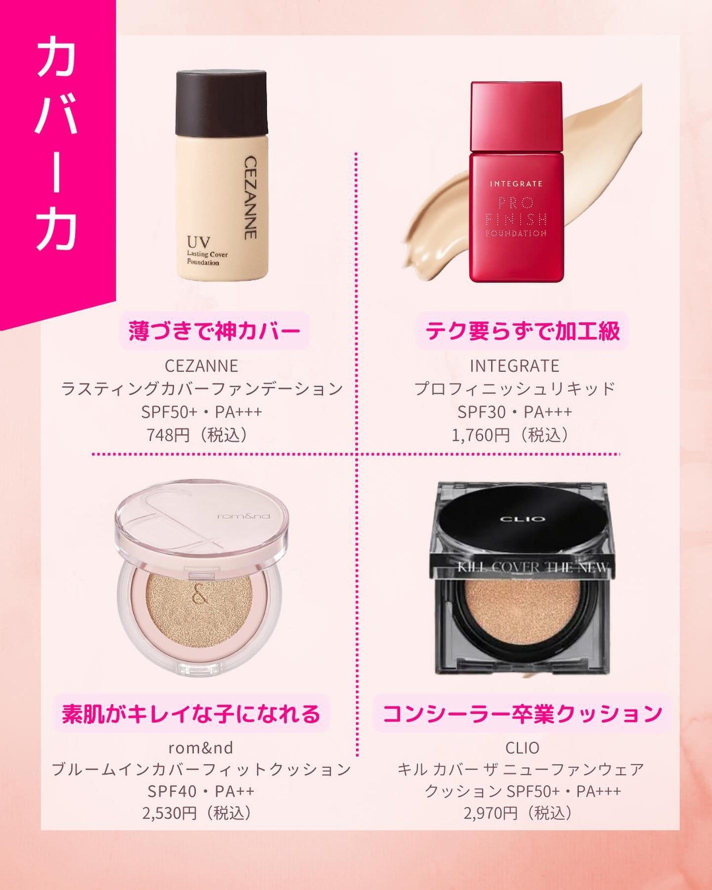 ブラック クッション/HERA/クッションファンデーションを使ったクチコミ(3枚目)