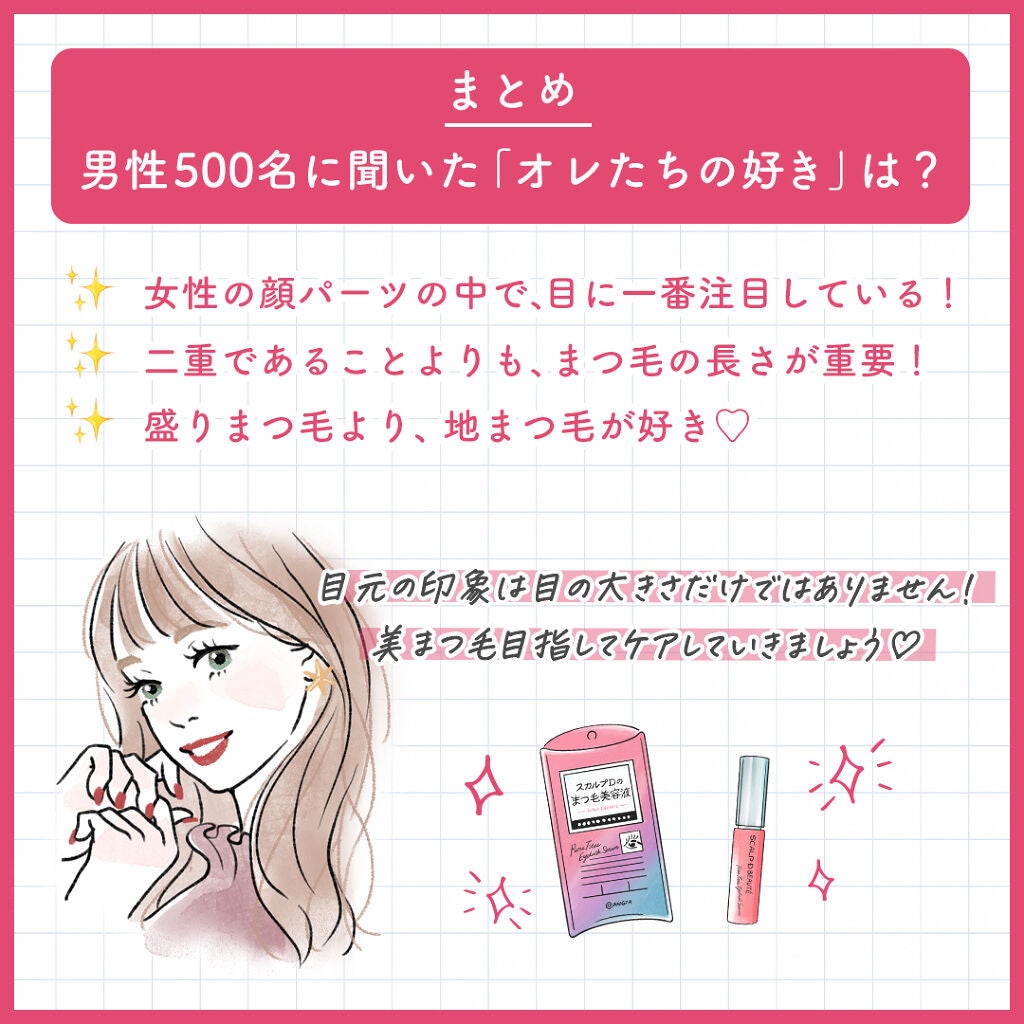 スカルプD ボーテ ピュアフリーアイラッシュセラム/アンファー(スカルプD)/まつげ美容液を使ったクチコミ(2枚目)