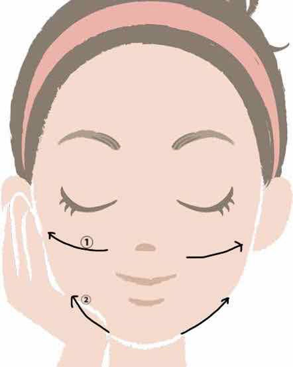 セイナ㌨1940* on LIPS 「顔が浮腫んでてヤバイッ!ってなったらこれを使いましょう!小顔ロ..」(2枚目)