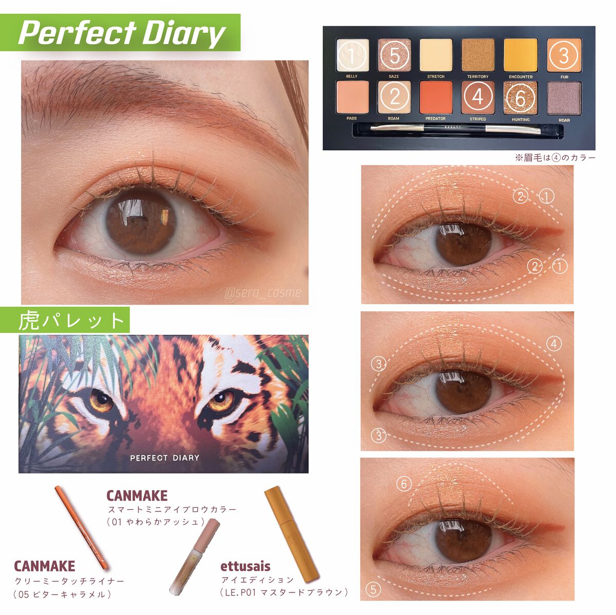 クリーミータッチライナー/キャンメイク/ジェルアイライナーを使ったクチコミ（1枚目）