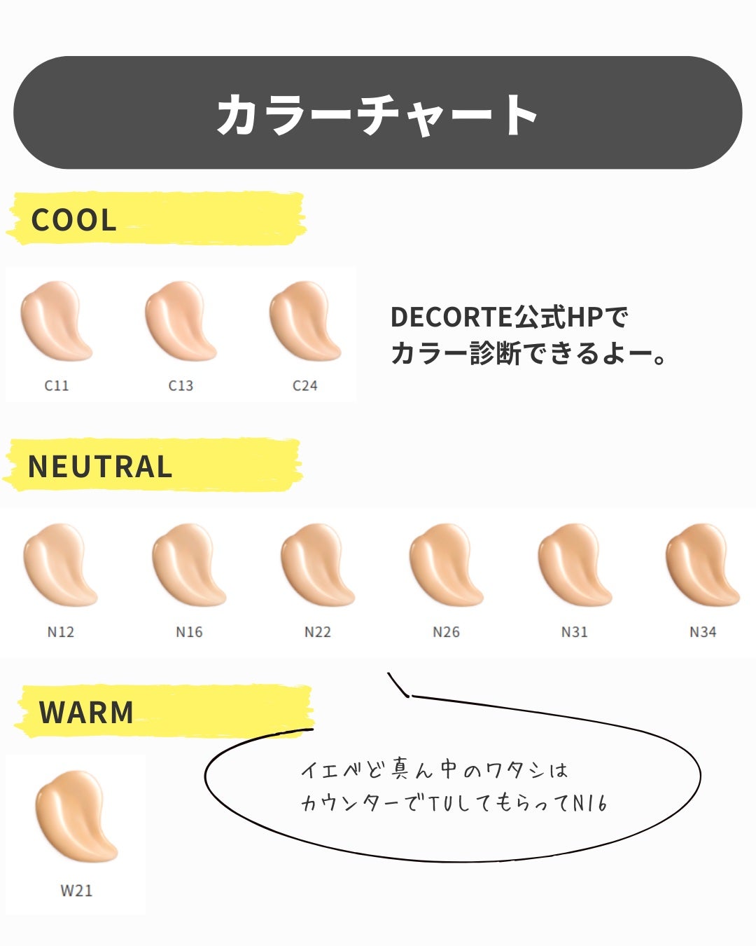 アネ/フォロバ100 on LIPS 「☜その他の投稿はここからどうぞどうもane.です。こんにちは。..」(6枚目)