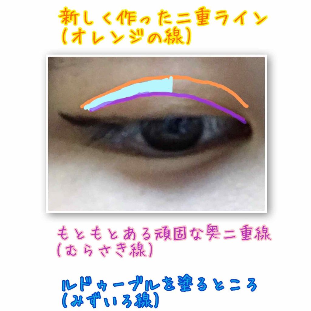 ルドゥーブル/ルドゥーブル/二重まぶた用アイテムを使ったクチコミ(2枚目)