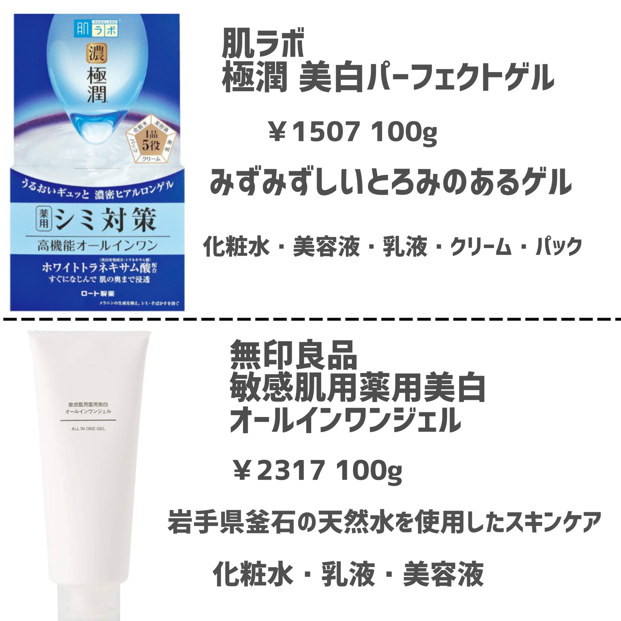 極潤 美白パーフェクトゲル/肌ラボ/オールインワン化粧品を使ったクチコミ（3枚目）