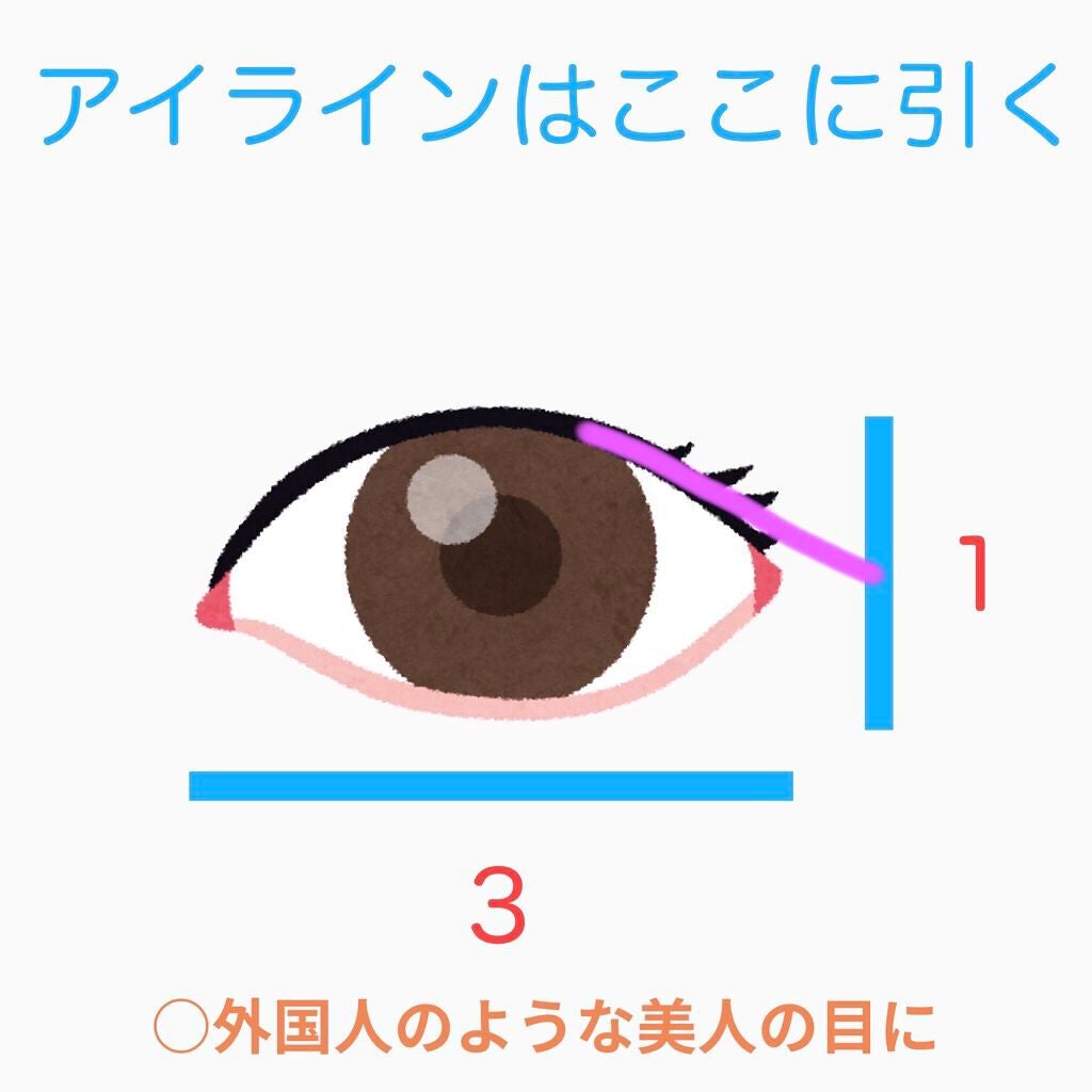 リキッドアイライナーR4/ラブ・ライナー/リキッドアイライナーを使ったクチコミ(3枚目)