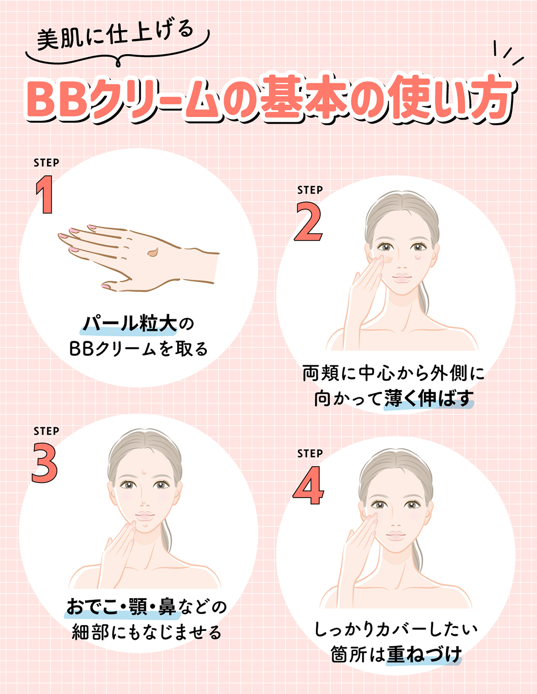 美肌に仕上げるBBクリームの基本の使い方。パール粒大のBBクリームを取り両頬に中心から外側に向かって薄く伸ばす。おでこ・顎・鼻などの細部にもなじませしっかりカバーしたい箇所は重ねづけをする。
