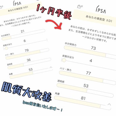 ME レギュラー 4/IPSA/化粧水を使ったクチコミ（2枚目）