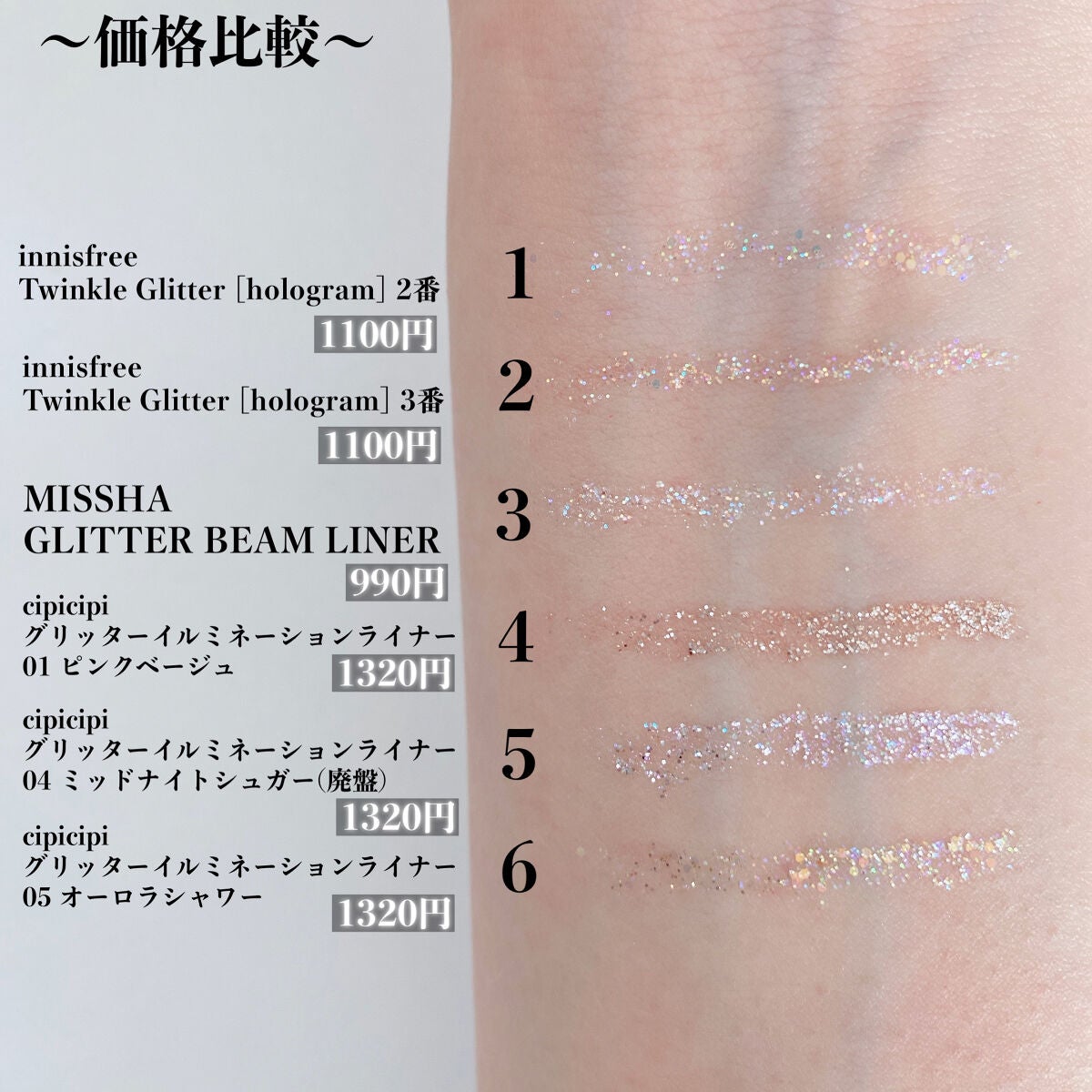 ティアー アイライナー/ETUDE/リキッドアイライナーを使ったクチコミ(5枚目)