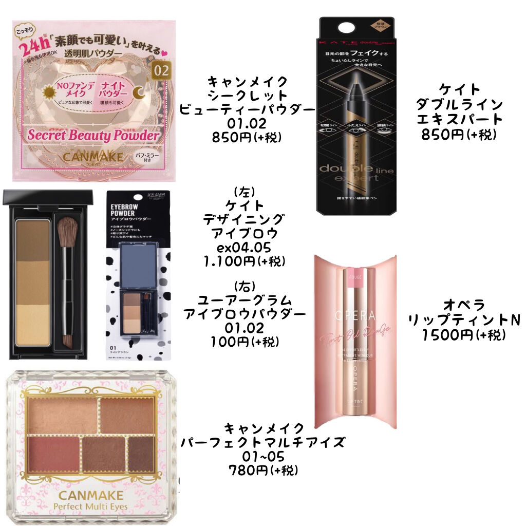 パーフェクトマルチアイズ/キャンメイク/アイシャドウパレットを使ったクチコミ（2枚目）