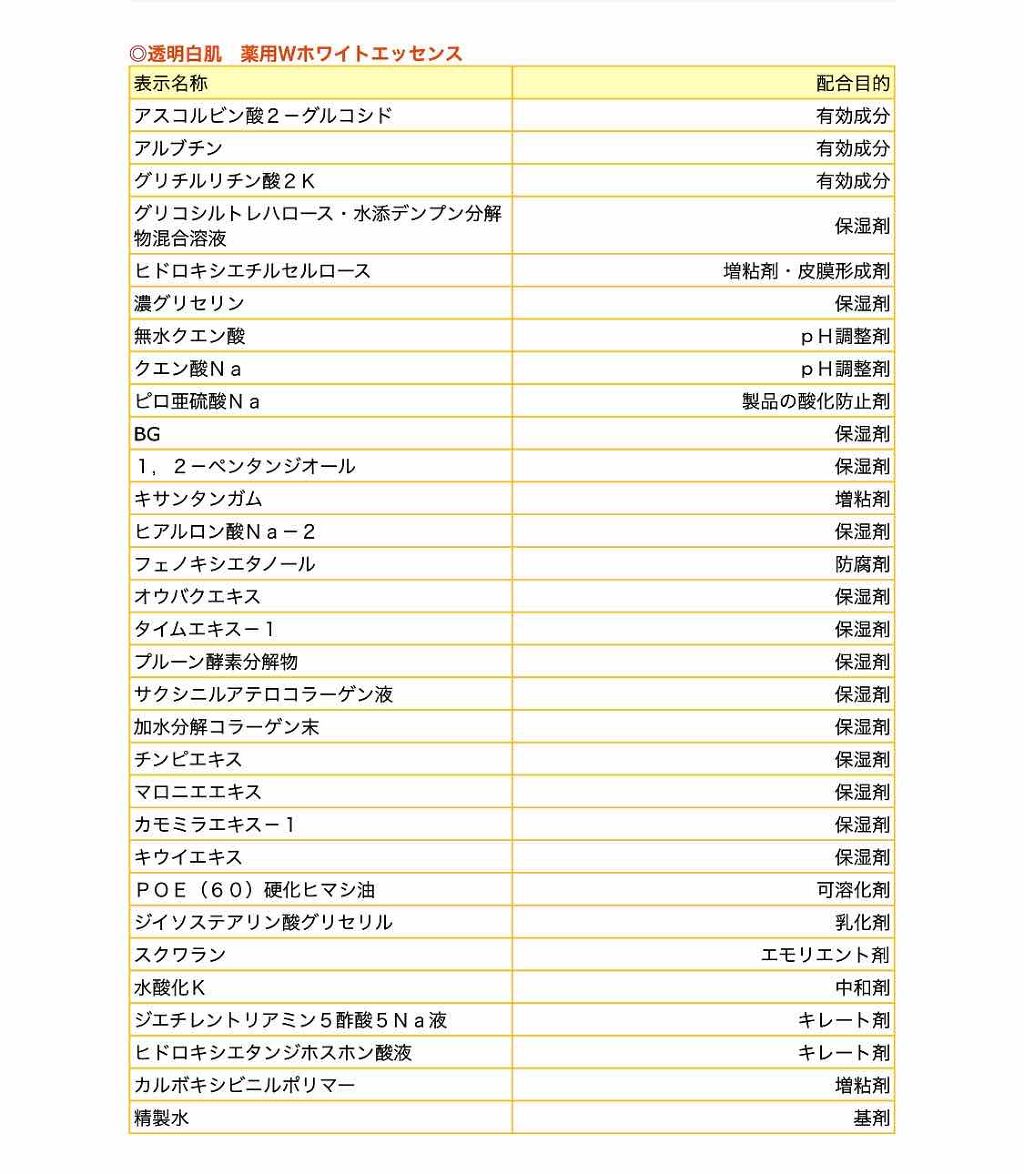 ホワイトローション/透明白肌/化粧水を使ったクチコミ(3枚目)