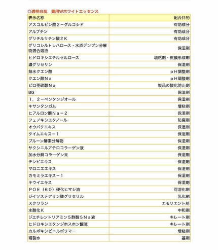 ホワイトローション/透明白肌/化粧水を使ったクチコミ(3枚目)