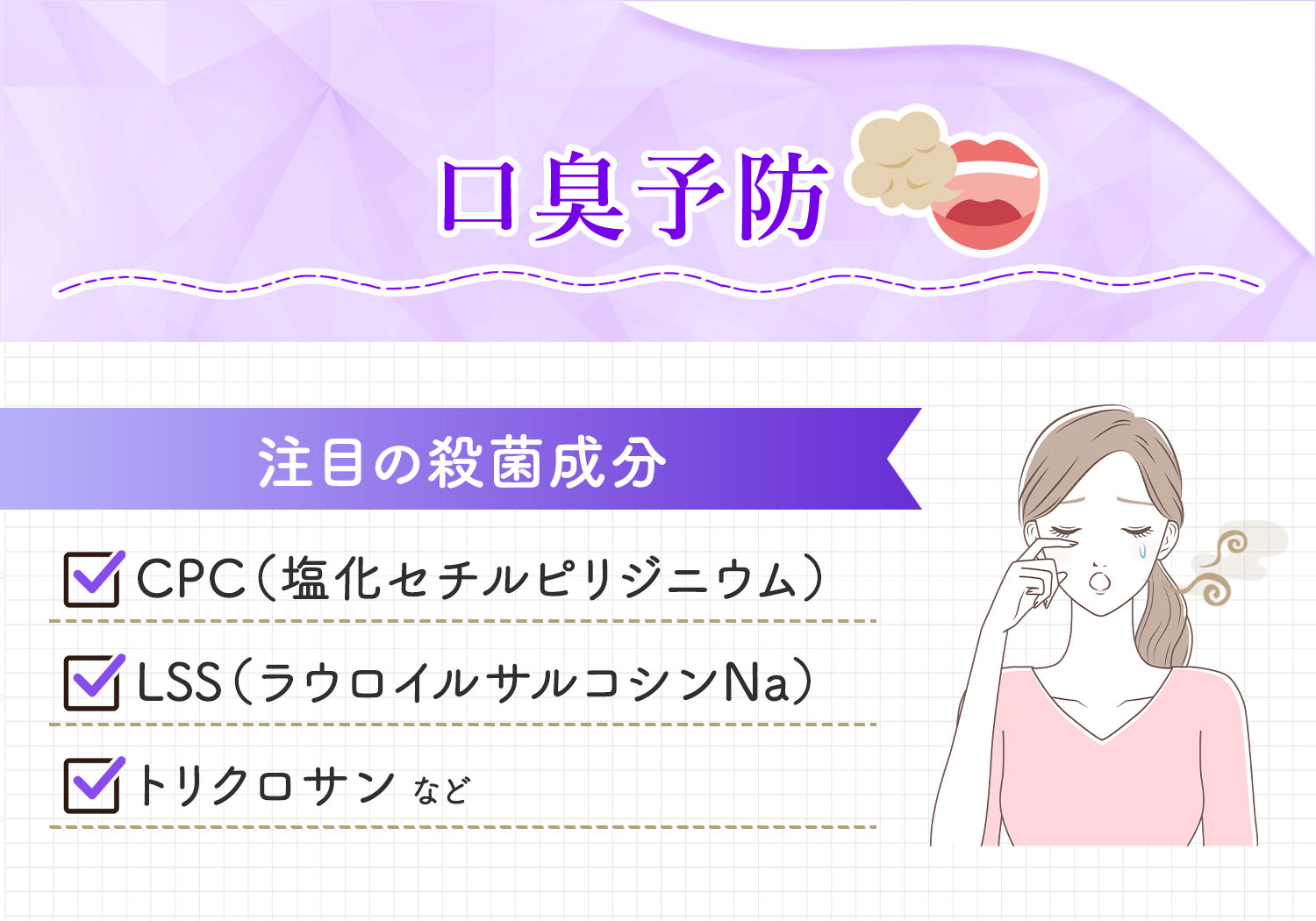 口臭予防に注目の殺菌成分はCPC（塩化セチルピリジニウム）・LSS（ラウロイルサルコシンNa）・トリクロサンなど。
