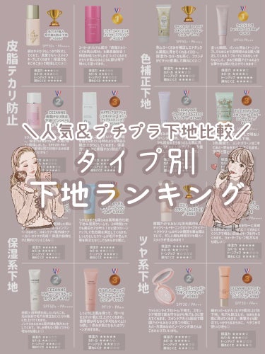 ＼人気＆プチプラ下地比較／
タイプ別 下地ランキング🥇🤍

今回は今まで使ってきた下地の中で個人的なランキングを紹介します♡

(ちなみに私の肌質は冬はとにかく乾燥しやすくて夏はとにかくテカリやすいタイ