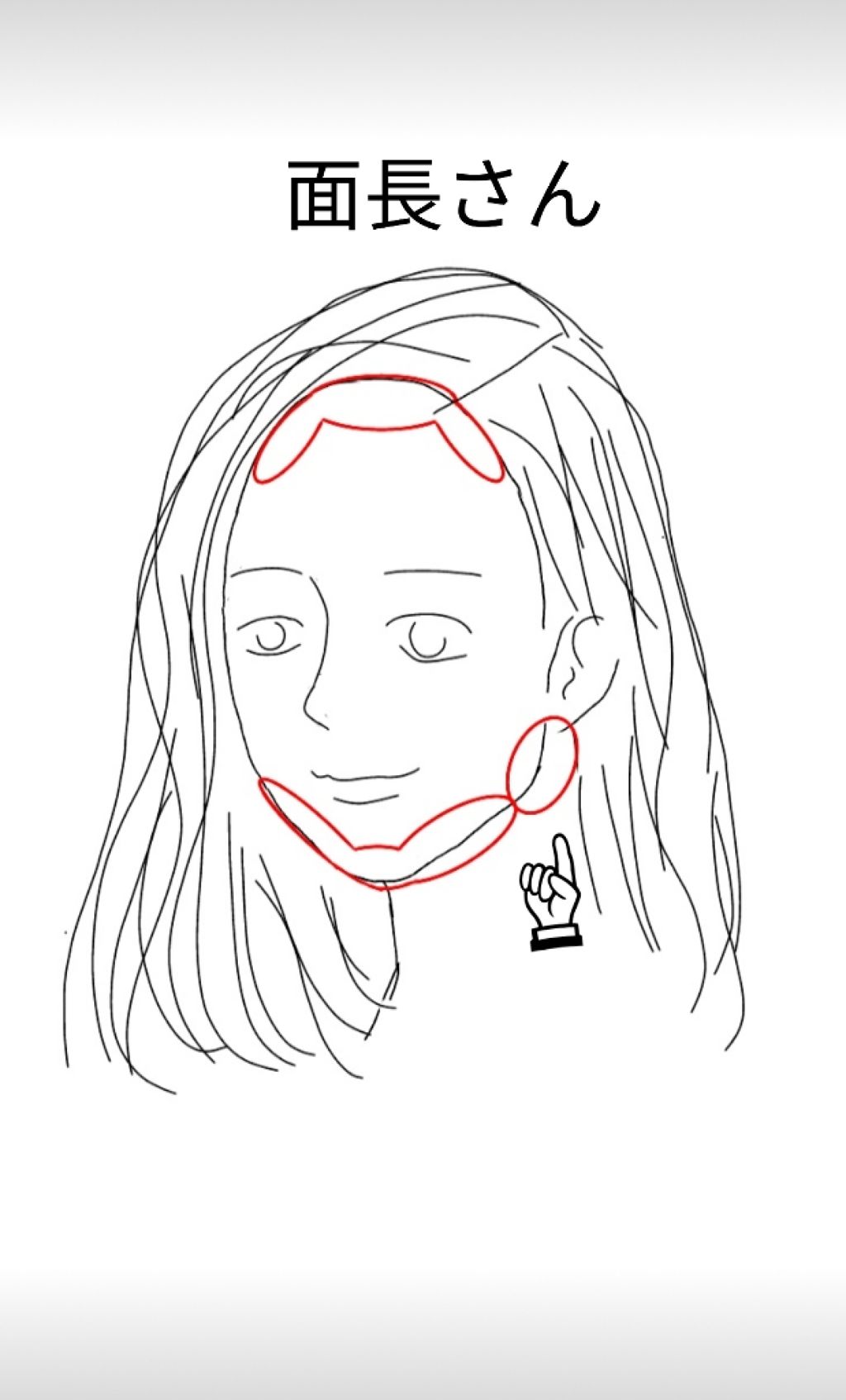 アートクラスバイロダン シェーディング/too cool for school/シェーディングを使ったクチコミ（2枚目）