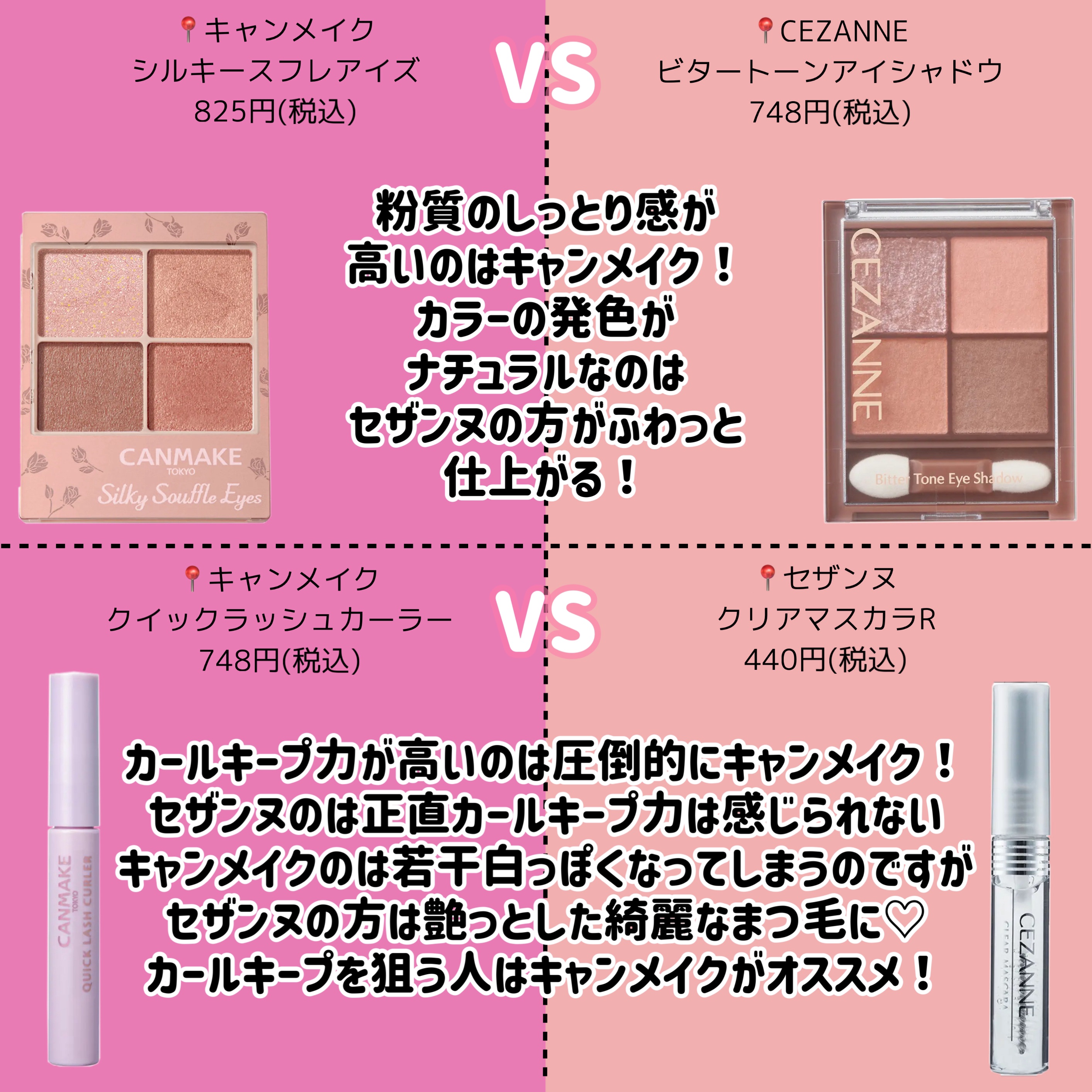 キャンメイク セザンヌetc コスメ大量 アイメイク方法》マーメイドスキンジェルUV｜キャンメイクの