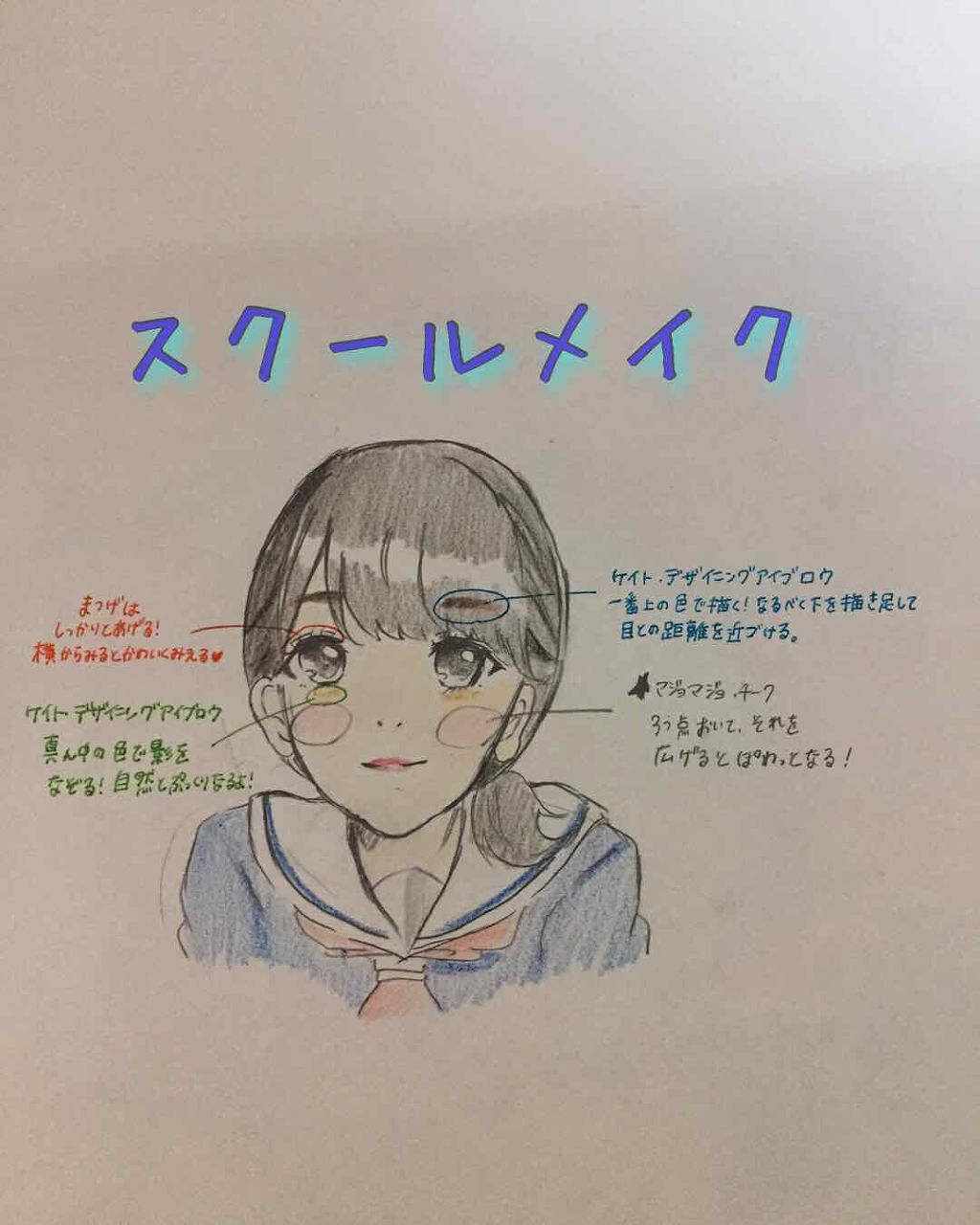 マットシフォンUVモイストベース/KiSS/化粧下地を使ったクチコミ（2枚目）