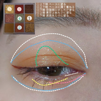 VenusMarble 9色アイシャドウパレット/Venus Marble/アイシャドウパレットを使ったクチコミ(8枚目)