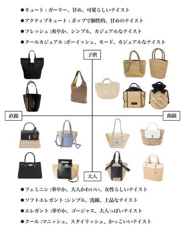 はる/横浜パーソナルカラーアナリスト on LIPS 「.顔タイプ別かごバッグの選び方！👜暖かくなってきて春夏っぽいア..」（2枚目）