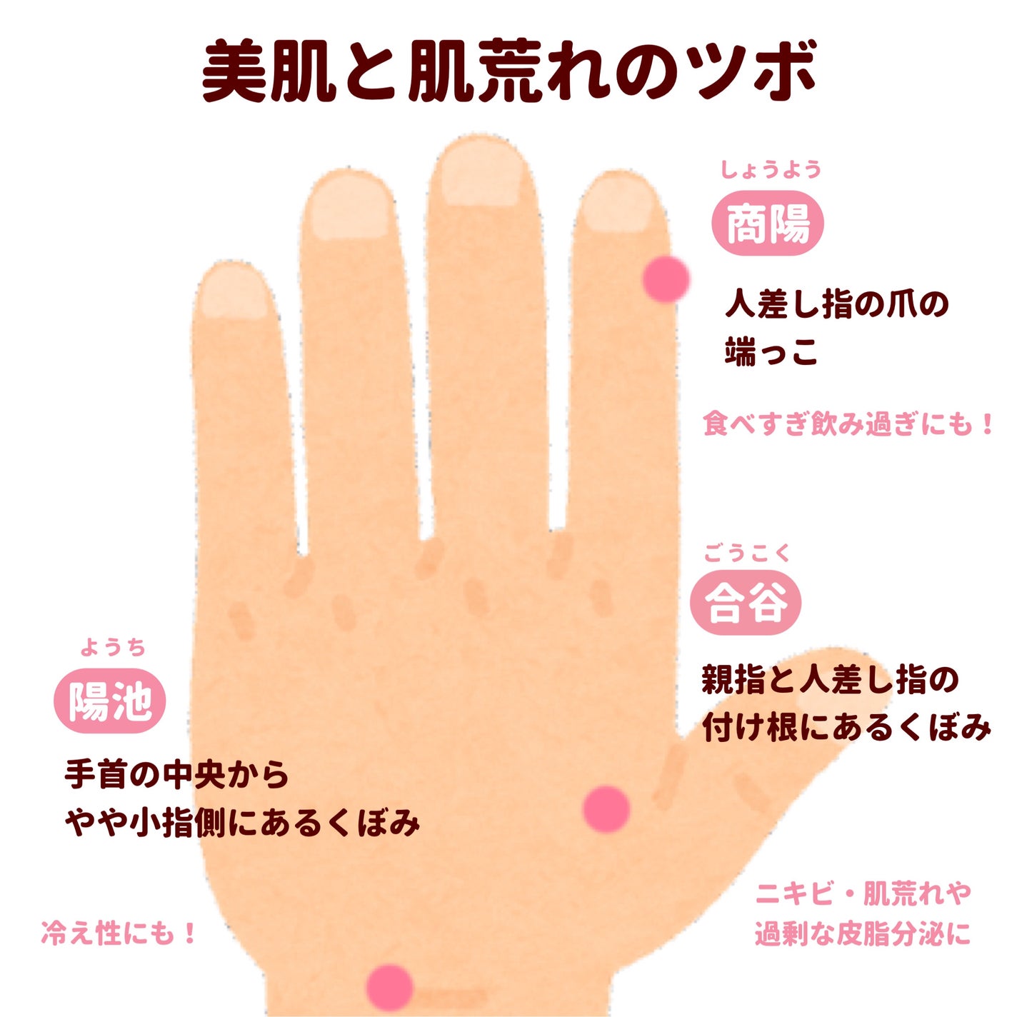 ニベアクリーム/ニベア/ボディクリームを使ったクチコミ(2枚目)