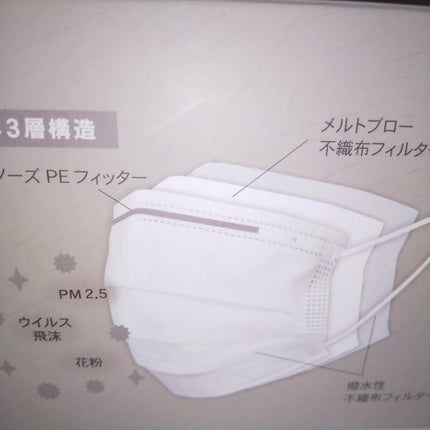 NON-WOVEN FACE MASK/3COINS/マスクを使ったクチコミ(5枚目)