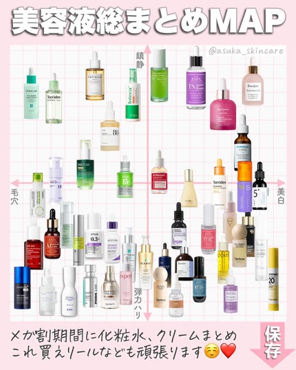 アスカ on LIPS 「最新版🥰美容液まとめ✍️/いよいよ!メガ割が8/31(土)17..」(8枚目)