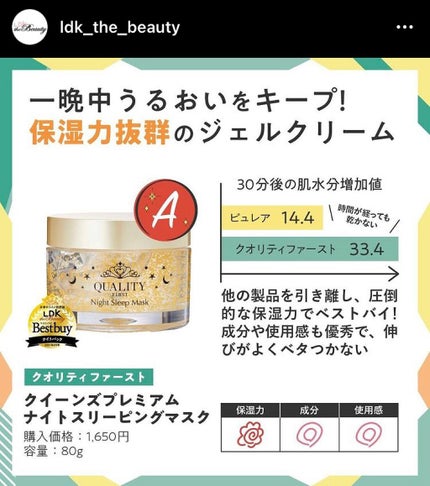 クイーンズプレミアムマスク ナイトスリーピングマスク/クオリティファースト/フェイスクリームを使ったクチコミ(1枚目)