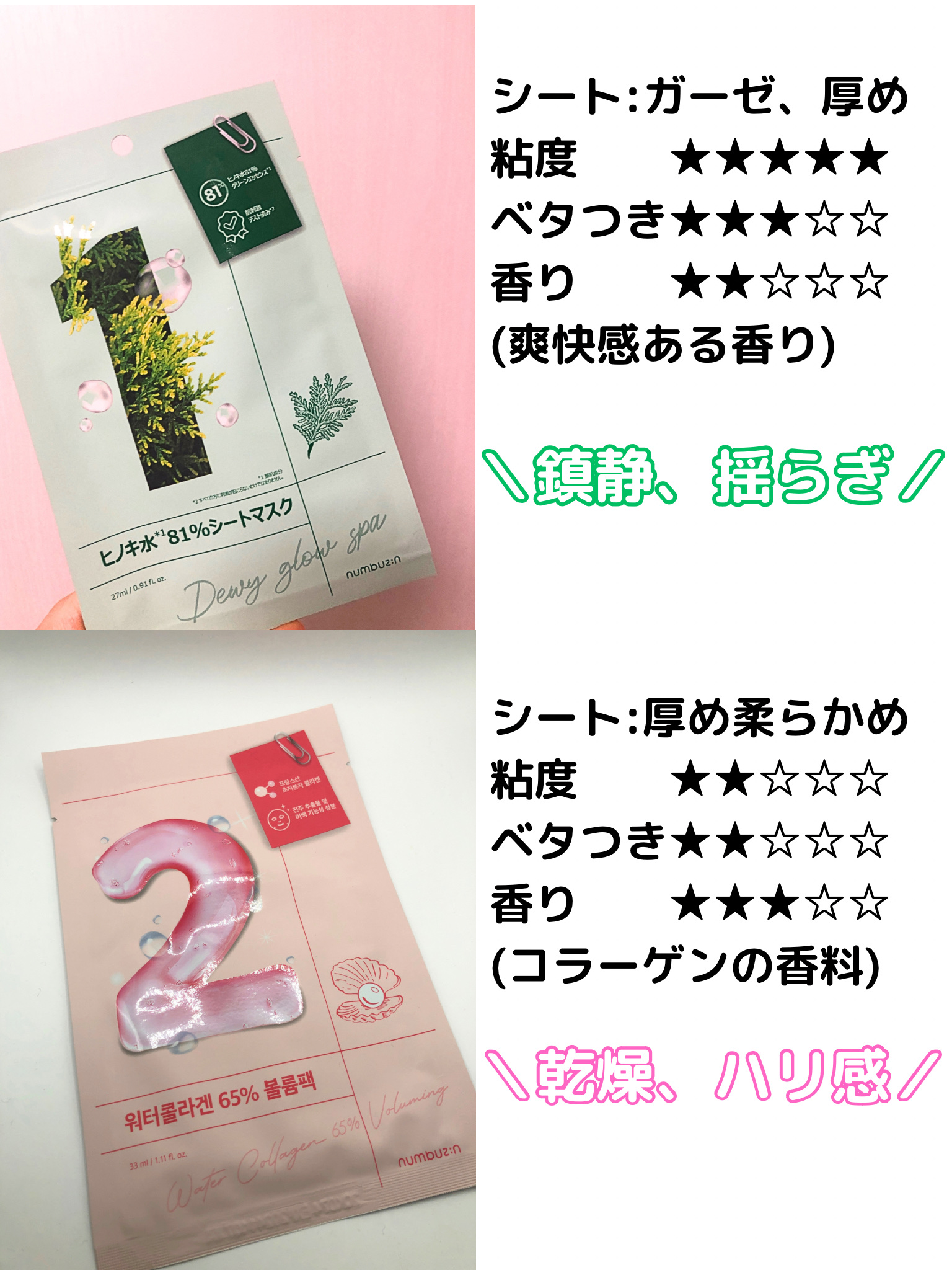 3番 すべすべキメケアシートマスク/numbuzin/シートマスク・パックを使ったクチコミ（2枚目）