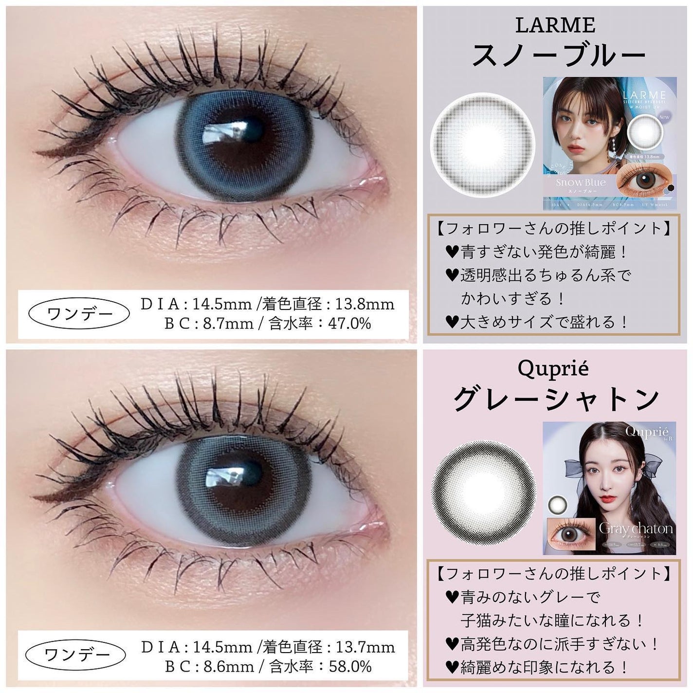 candymagic1day(キャンディーマジックワンデー)/candy magic/ワンデー(1DAY)カラコンを使ったクチコミ(2枚目)