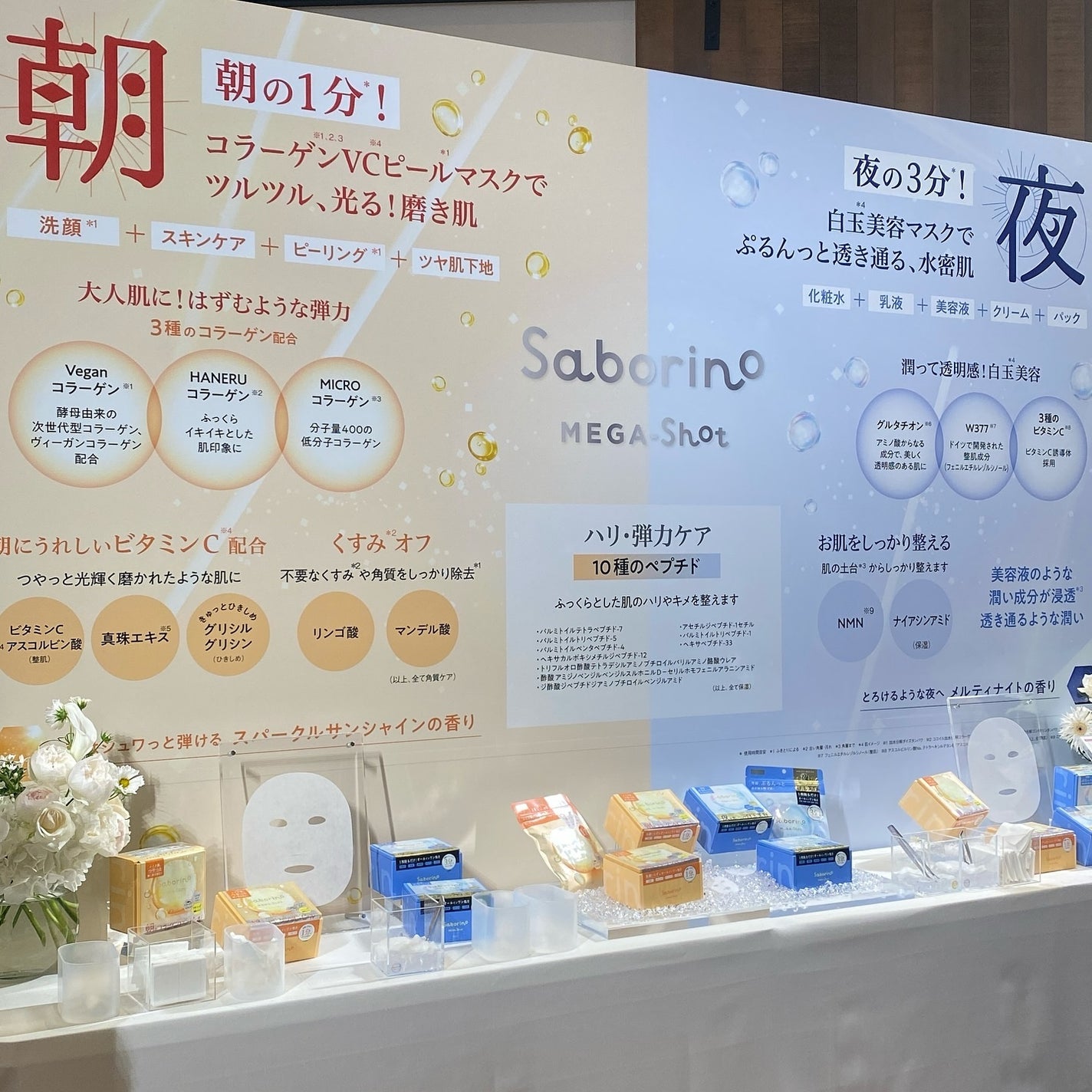 サボリーノ メガショット 朝用ツヤピールマスク CC/サボリーノ/シートマスク・パックを使ったクチコミ(2枚目)