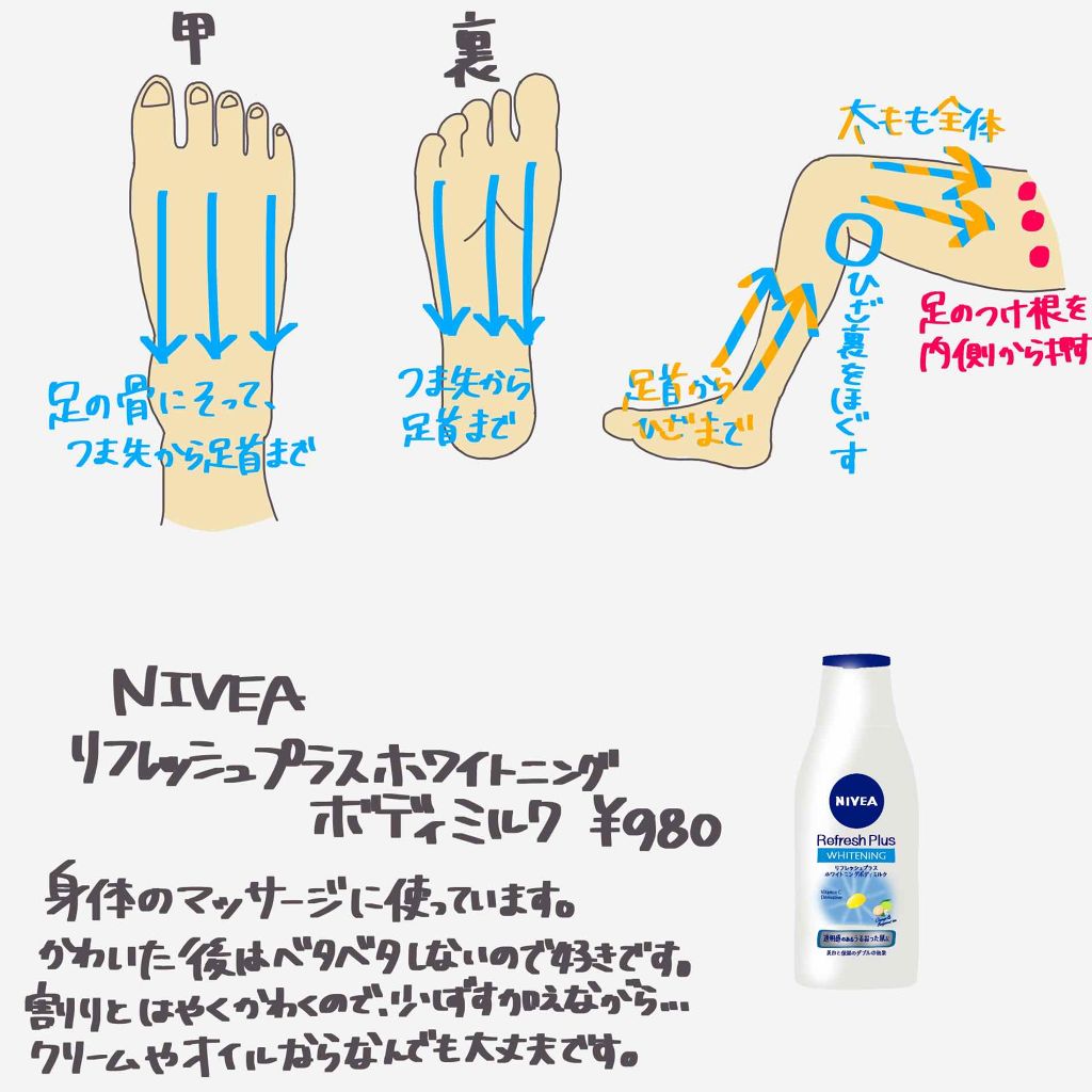 リフレッシュプラス ホワイトニング ボディミルク/ニベア/ボディミルクを使ったクチコミ(3枚目)