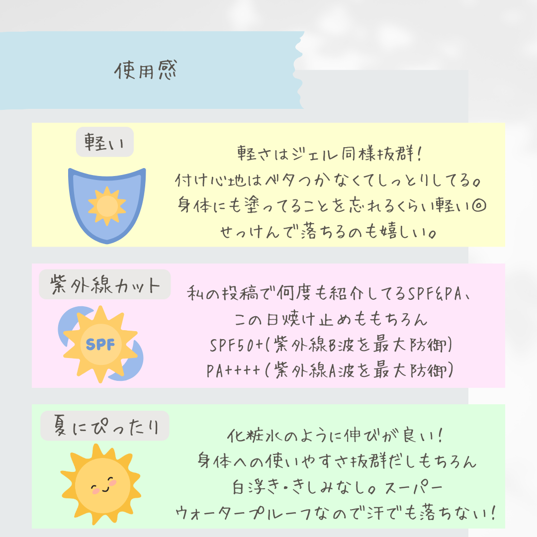 ビオレUV アクアリッチ ウォータリーエッセンス/ビオレ/日焼け止めローションを使ったクチコミ(4枚目)
