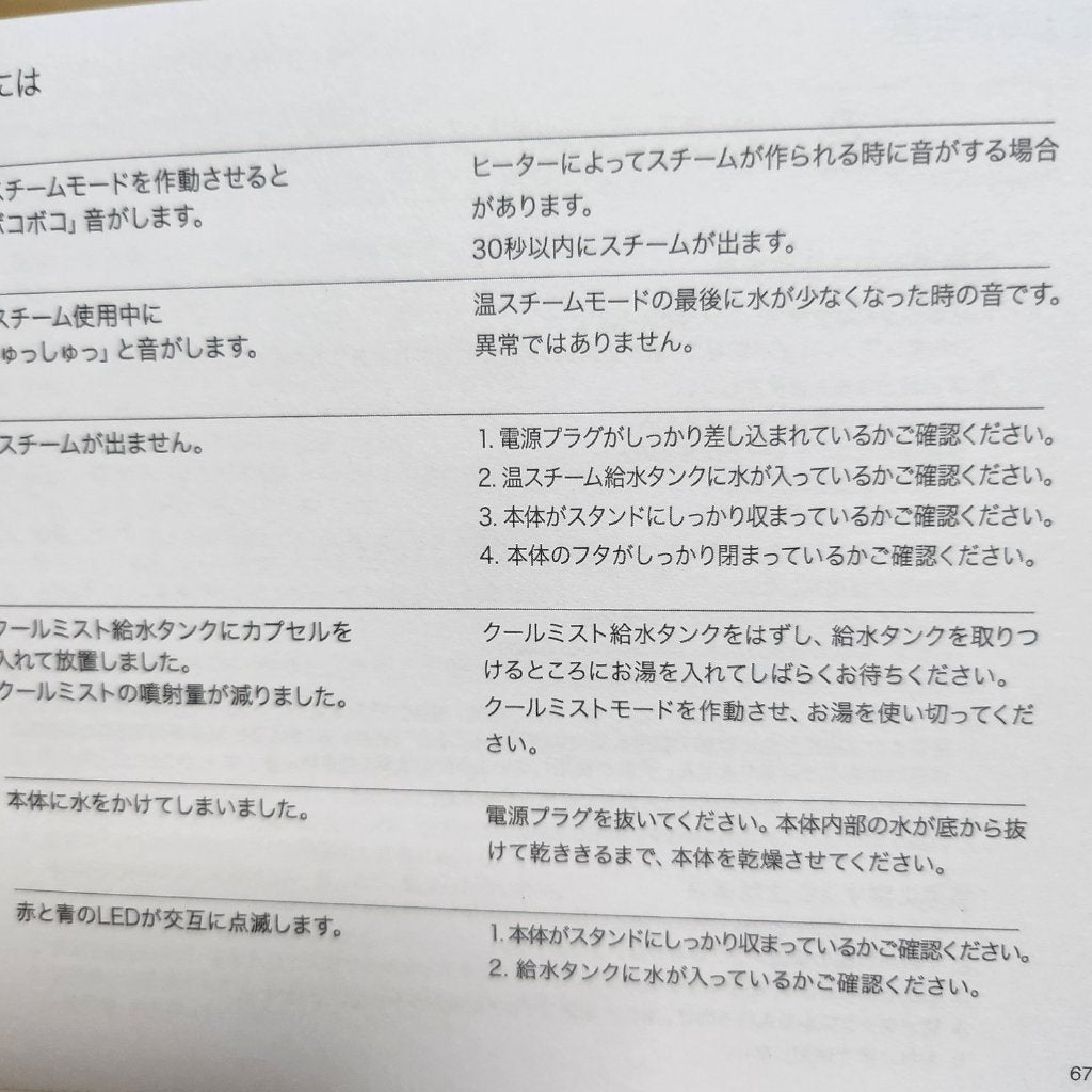 フェイシャルブースティングスパ/Makeon/美顔器・マッサージを使ったクチコミ(5枚目)
