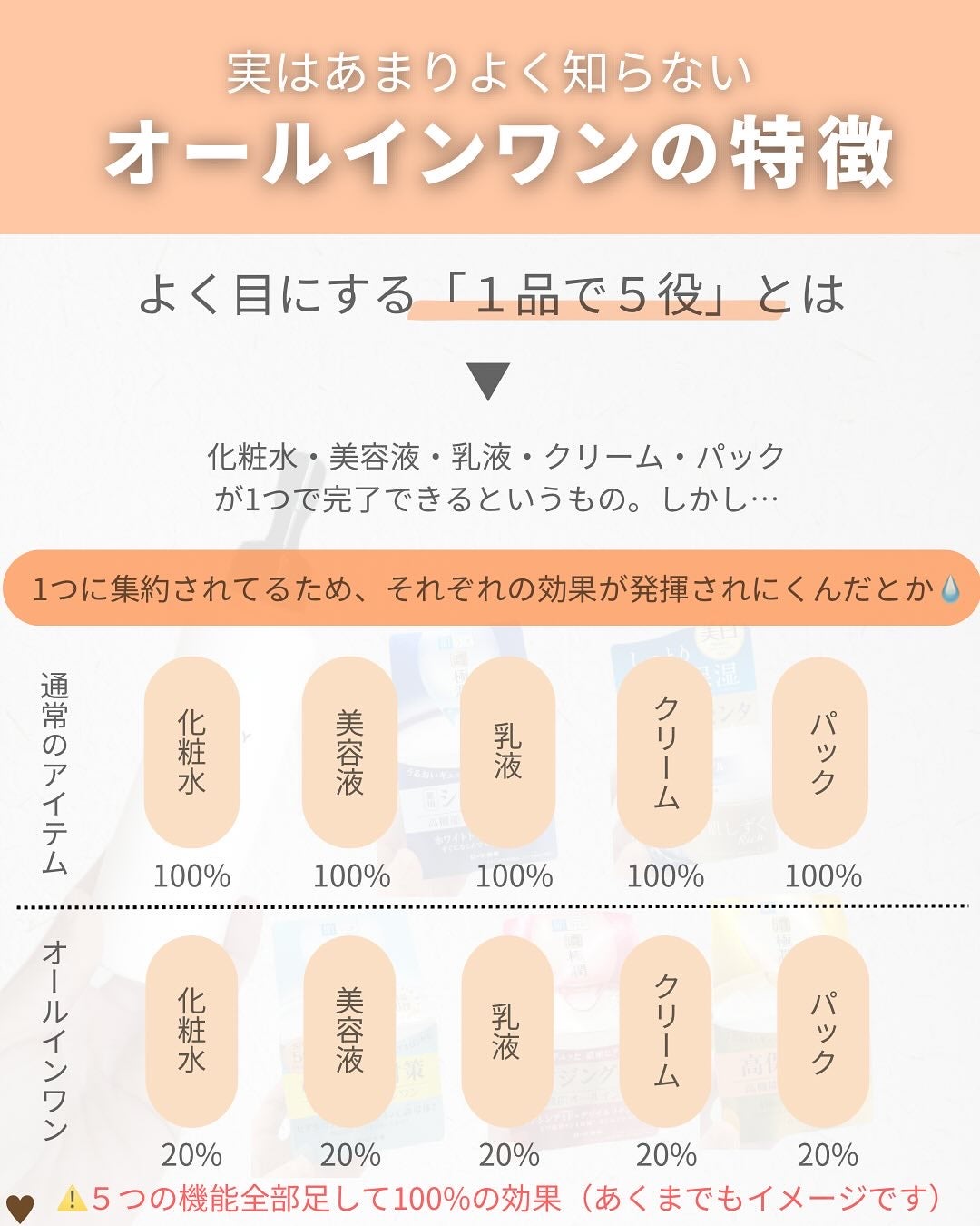 つや子 on LIPS 「いつもご覧いただきありがとうございます🥰他の投稿はこちらから▷..」(3枚目)