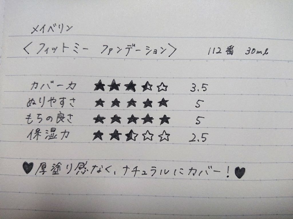 フィットミーリキッドファンデーション/MAYBELLINE NEW YORK/リキッドファンデーションを使ったクチコミ(2枚目)