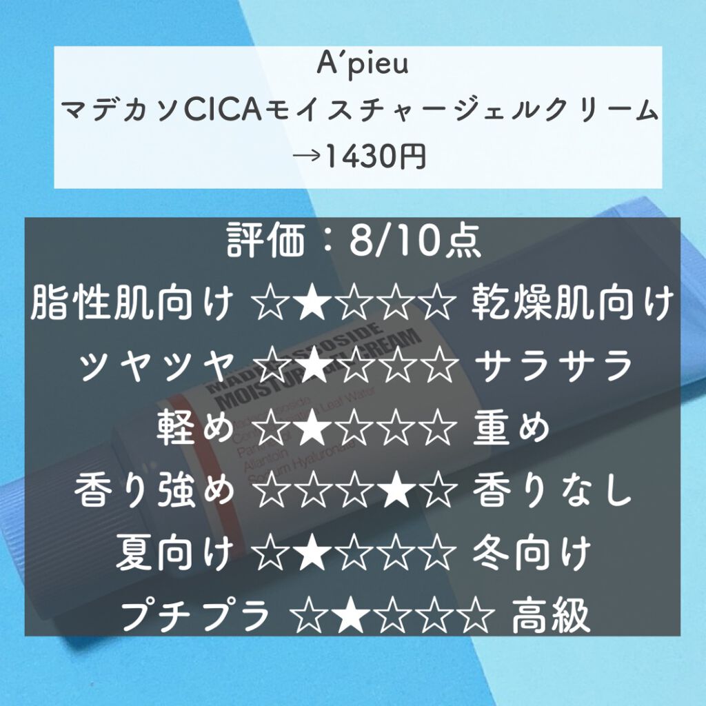 マデカソ CICAクリーム  /A’pieu/フェイスクリームを使ったクチコミ（2枚目）
